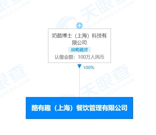 奶酪博士進(jìn)軍餐飲管理 從品牌延伸看行業(yè)新趨勢(shì)